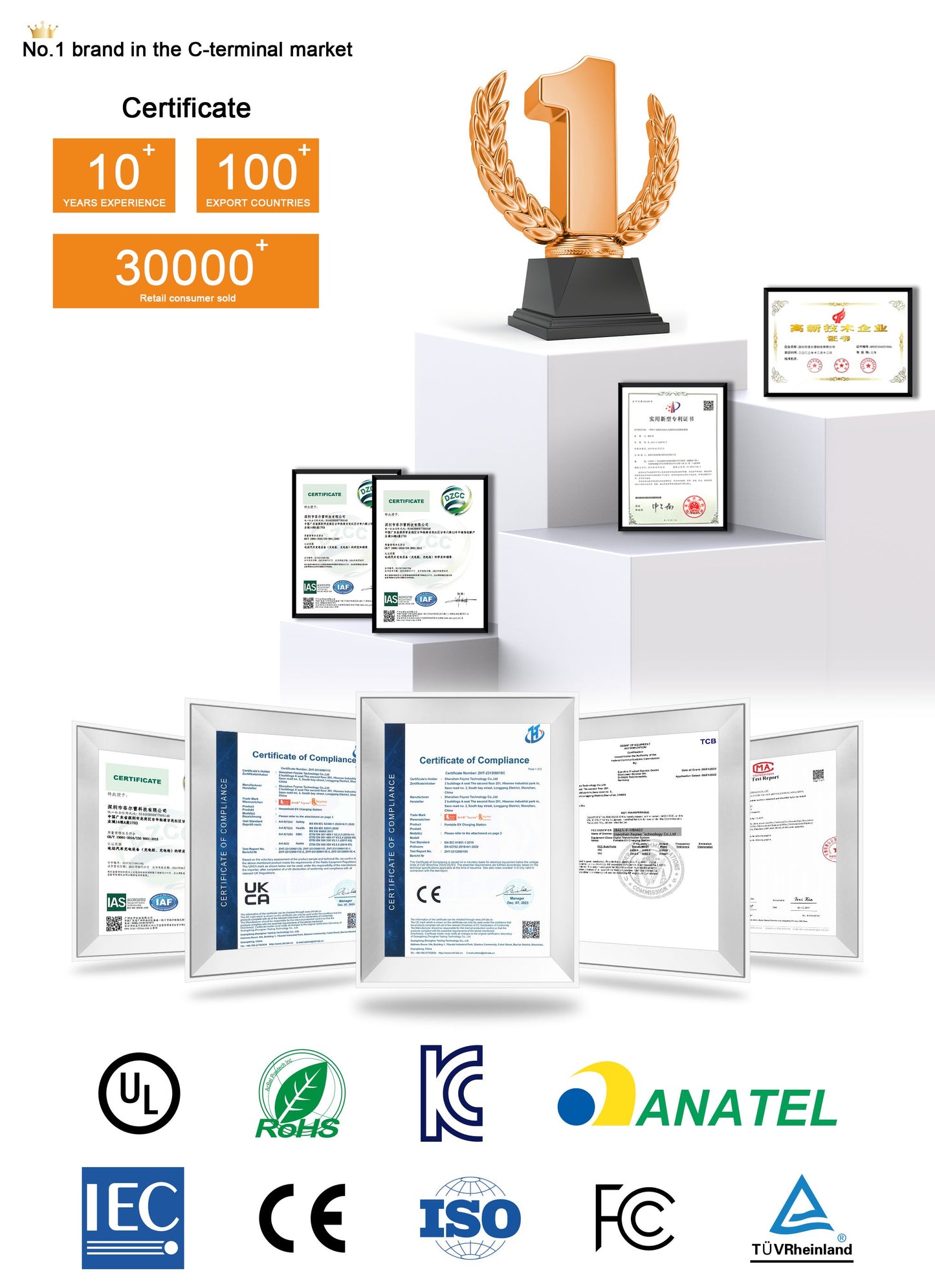 Feyree EV charger portable 7kw WIFI APP fast charging station