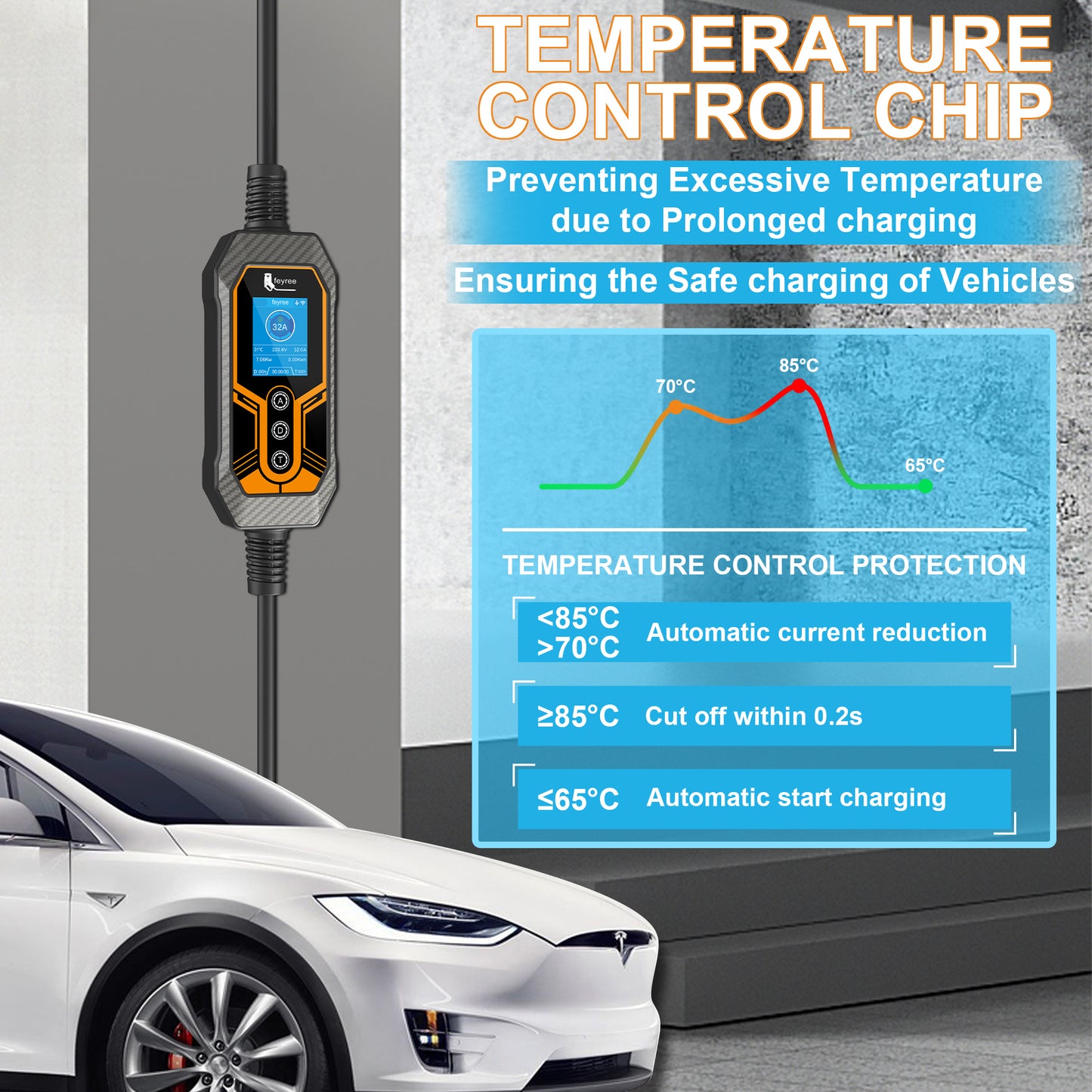 Feyree 11kw WIFI APP ev charger portable AC charging station