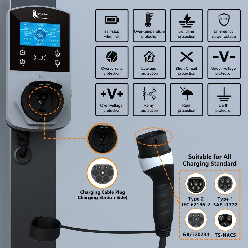 Feyree wall-mount EV charging stations 22kw AC ev charger no charging cable Compatible with Type 2 Type 1 NACS GBT Standard car