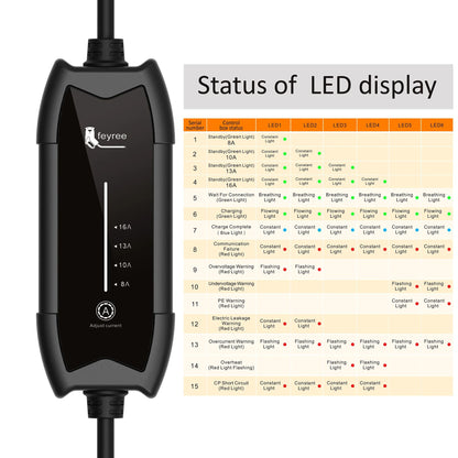 Feyree type 2 ev charger 16A single phase vehicle fast ev charger portable ev charger with battery home charging stations