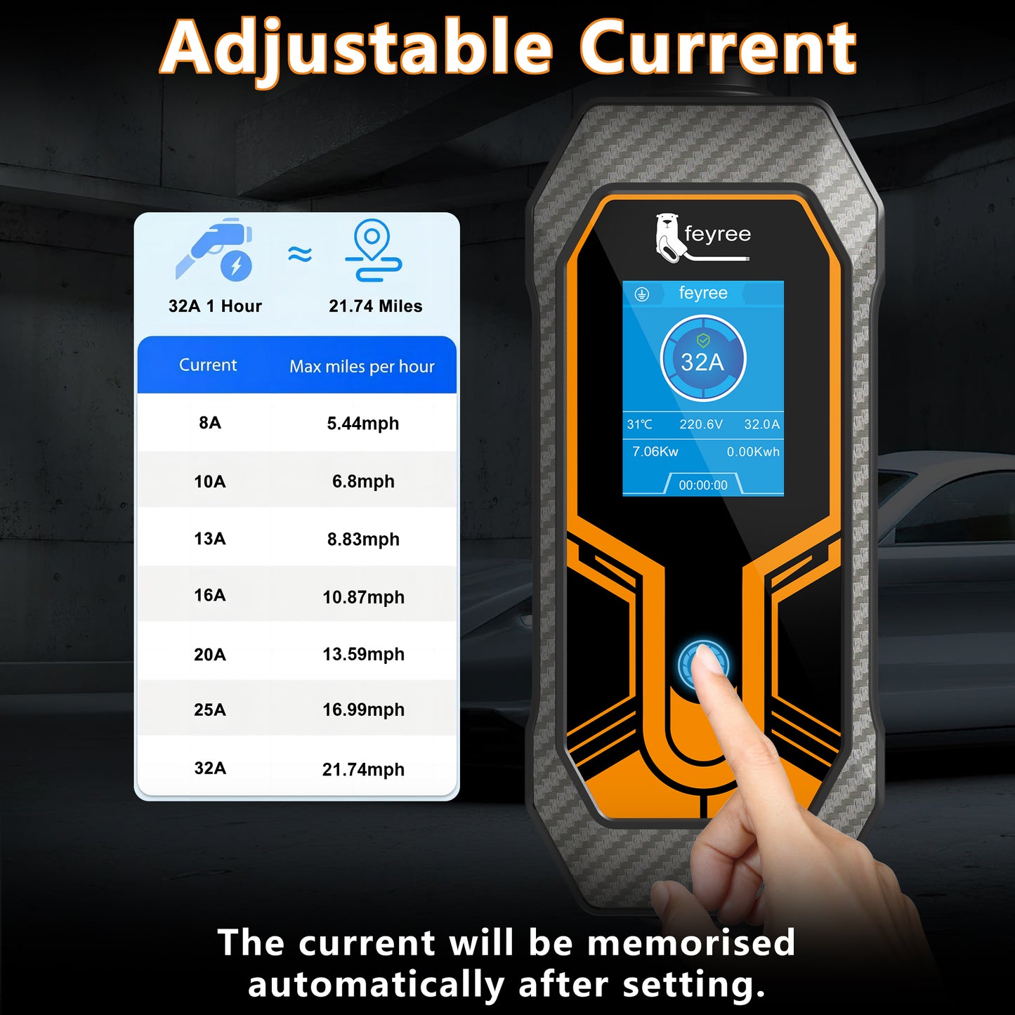 Feyree 11kw ev charger portable AC charging station